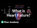 What is heart failure Circulatory System and Disease NCLEX-RN Khan Academy