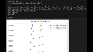 Tutorial 10 Bayesian Inference Part 3