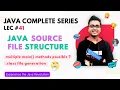 Java Source File Structure Java Tutorial