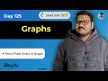 Find If Path Exists in Graph Telugu DFS Approach Leetcode 1971 Python DSA srkcodes