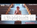 Download Lagu Madah Bakti 732 // ENGKAULAH TUHAN KAMI // Lagu Prapaska Gaya Maluku