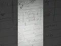 Download Lagu agar seisi dunia tau🌏~#draw#liriklagu#bertaut#shorts#short
