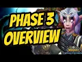 What s New in Phase 3 WotLK Classic