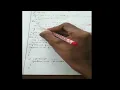 SUBSET PROBLEM DAA LABORATORY EXEPRIMENT 11