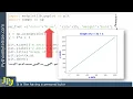 Customize Your Pyplot Graph Create Unique Font Styles in Python