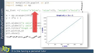 Customize Your Pyplot Graph Create Unique Font Styles in Python