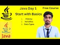 Java Day 1 History Variables Data Types Explained for Beginners