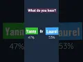 Download Lagu yanny  or Laurel???   47% hear yanny and 53%people hear laurel