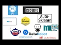 Automated Machine Learning AutoML A Complete Guide with Python Example