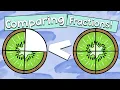 Comparing Fractions with Visual Models - A Step-by-Step Guide for 4th Graders MINI