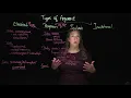 Traditional Types of Argument Writing Toulmin Rogerian Classical Invitational
