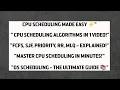 CPU Scheduling in Operating System FCFS SJF Priority Round Robin Multilevel Queue Explained