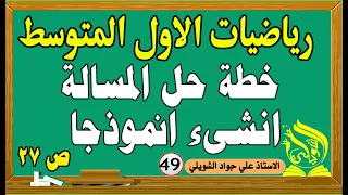 رياضيات الصف الاول المتوسط خطة حل المسالة انشىء انموذجا ص127 