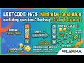 LeetCode 1675 Minimize Deviation in Array LeetCode Hard Visualized Lemma