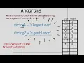Python code to check whether two strings are anagrams of each other