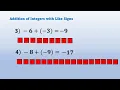 Addition of Integers Using Algebra Tiles