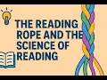 The Reading Rope for Beginners