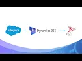 CData Coffee Break Enterprise 360 with CData Sync Salesforce Dynamics 365 to SQL Server