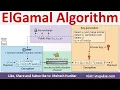 ElGamal cryptography Algorithm Encryption Decryption Solved Example in CNS by Vidya Mahesh Huddar