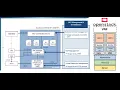 Creative summaries-4 How NFV ETSI OpenStack are related to each other