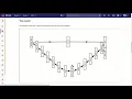 Build a 2D convolutional neural network part 4 Model overview