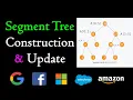 Range Sum Query - Mutable Leetcode 307 Segment tree construction and update
