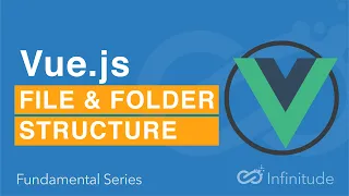 Vue Fundamental Series Vue js File and Folder Structure