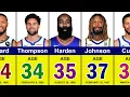 The Oldest NBA Players in 2024-2025 Season Stephen Curry James Harden LeBron James Klay Thompson
