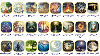 شرح معجزات جميع الأنبياء في 10 دقائق 