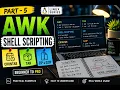 AWK Shell Scripting Crontab Explained Linux Commands Every DevOps Engineer Must Know