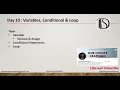 Day 10 SQL Variables Conditional Statements Loop SQL Fundamentals