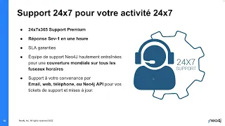 Thumbnail for AuraDB Enterprise par Neo4j (10 min) video