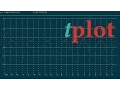 tplot graphing with GNU libmatheval in terminal