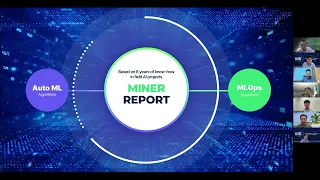 AmberRoad KIC DC-POSTECH G-Techpreneur US Launch 2024