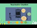 Teachable Chatbot A smart business Chatbot BERT Intention classification NLP Chatbot