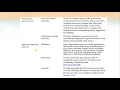 CS 407 Distributed Computing - Module 3