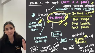 NEET 2027- Roadmap for droppers from Zero- Dr. Rakshita Singh- No batch promotion….🙏🏻