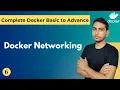 Docker Networking Bridge Network Host Network Overlay Network