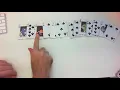 Algorithm design Computational thinking
