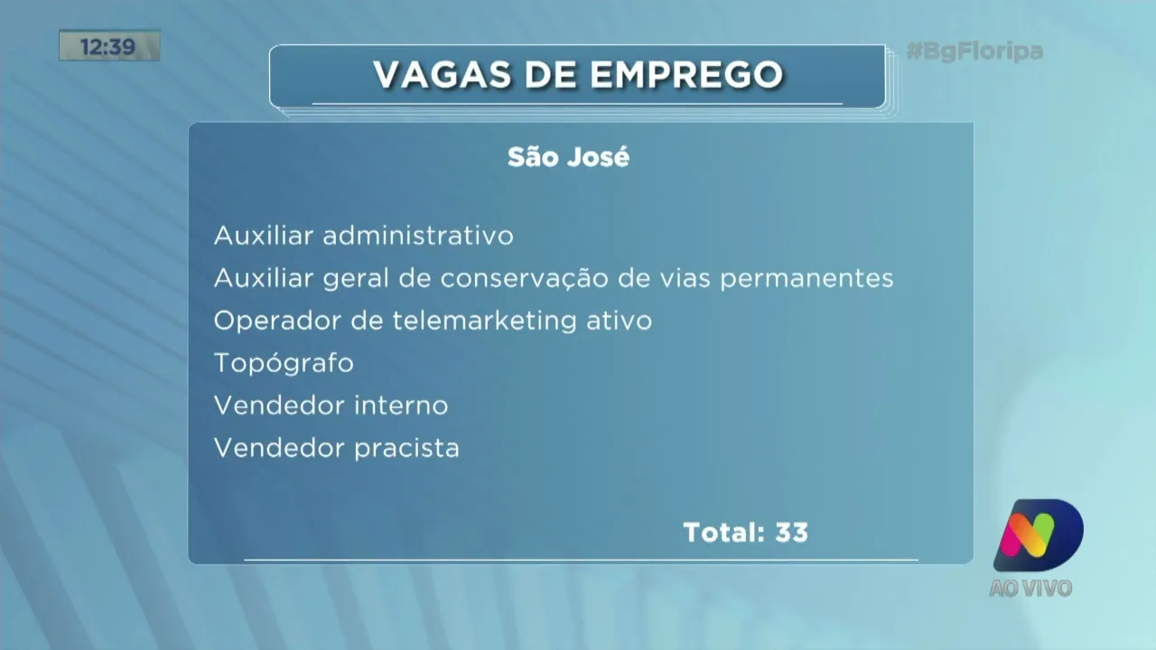 Oportunidade de emprego: SC tem mais de 8000 vagas abertas no Sine