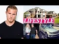 Alexander Ludwig Lifestyle Net Worth Wife Girlfriends Age Biography Family Car Facts Wiki