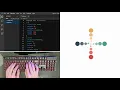 ASMR Programming - Spinner Loader using Html CSS
