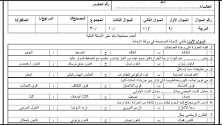 اختبار نهائي فيزياء ثالث ثانوي مسارات النموذج الثاني فصل دراسي أول 1446 