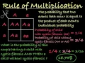 Probabilities and Punnett Squares