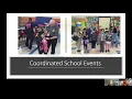 Introduction to MNPS Partner Framework