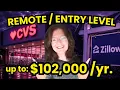 Remote Jobs At Zillow CVS More Entry Level Remote Jobs Now Hiring