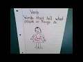 verbs anchor