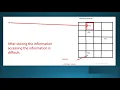 7 Variables in C C programming tutorials