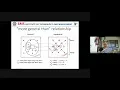 Concept Learning as Search Find-S Algo - M1