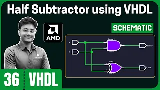 Half Subtractor using VHDL